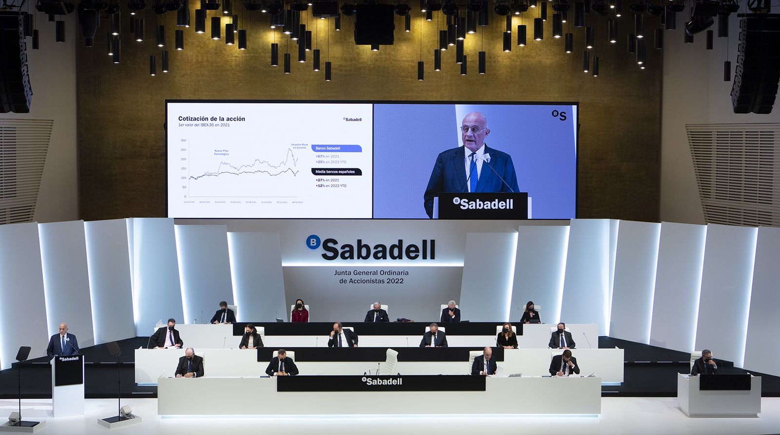 Junta general ordinaria de accionistas de Banco Sabadell de 2022