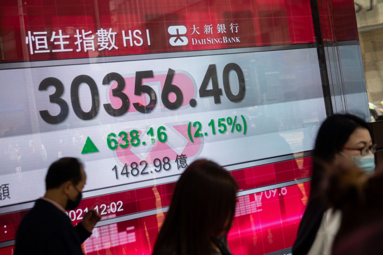 El Hang Seng se deja un 2,47 % en otra mala jornada para las tecnológicas